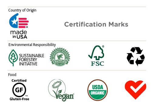 Registered Certification Mark